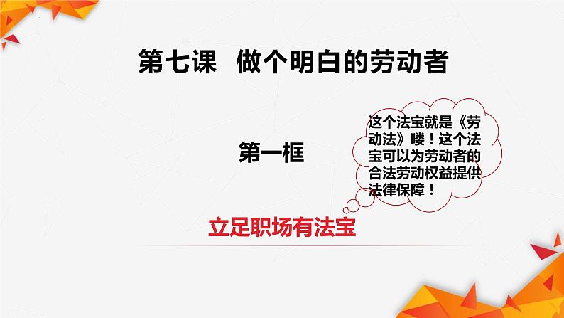 7.1 立足职场有法宝 课件-2022-2023学年高中政治统编版选择性必修二法律与生活02