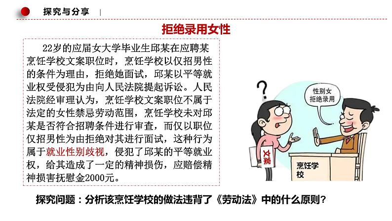 7.1 立足职场有法宝 课件-2022-2023学年高中政治统编版选择性必修二法律与生活05