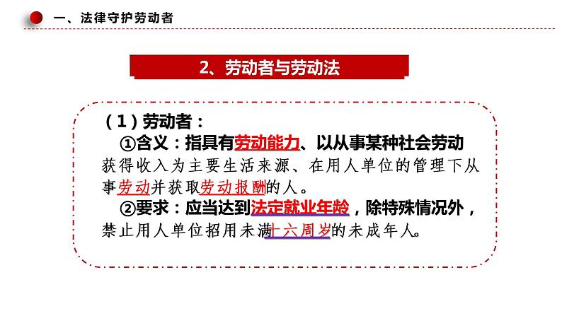 7.1 立足职场有法宝 课件-2022-2023学年高中政治统编版选择性必修二法律与生活07