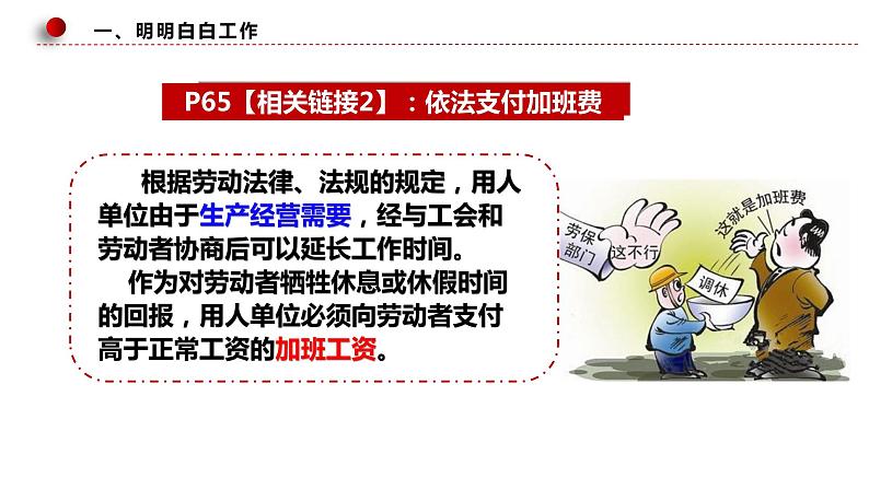 7.2 心中有数上职场 课件-2022-2023学年高中政治统编版选择性必修二法律与生活05