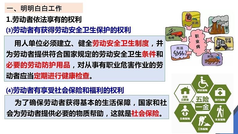 7.2 心中有数上职场 课件-2022-2023学年高中政治统编版选择性必修二法律与生活07