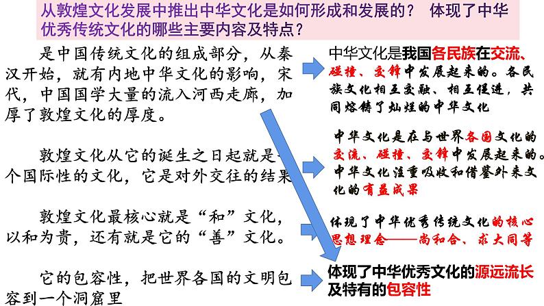 7.2 正确认识中华传统文化 课件-2022-2023学年高中政治统编版必修四哲学与文化04