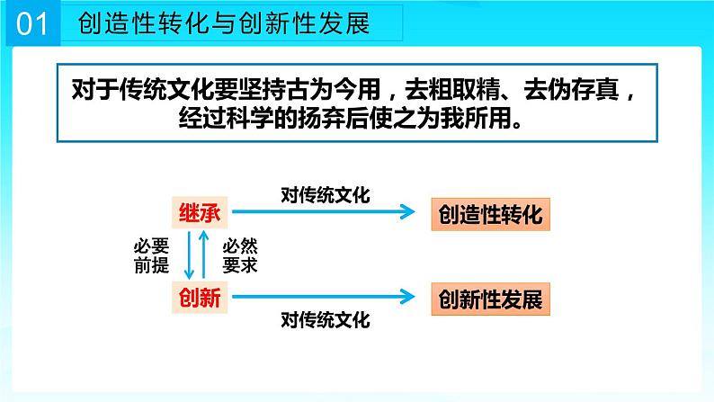 7.3弘扬中华优秀传统文化与民族精神第7页