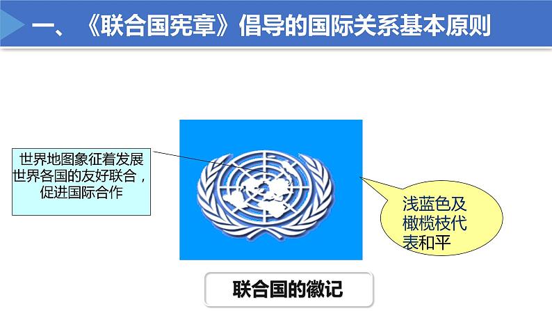 8.2 联合国 课件-2022-2023学年高中政治统编版选择性必修一当代国际政治与经济07