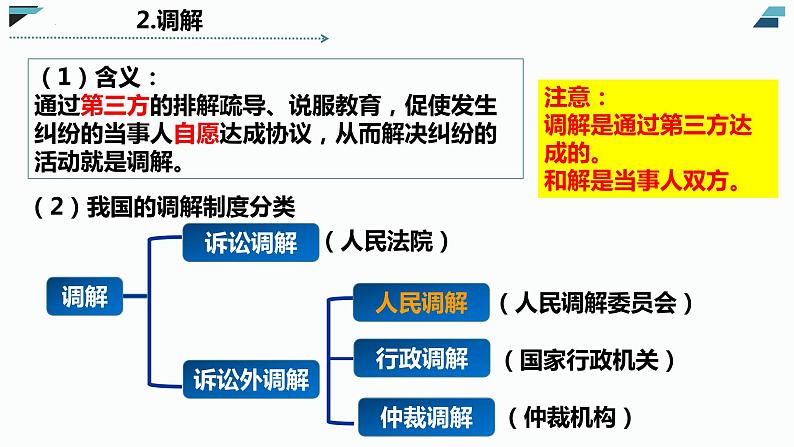 9.1认识调解与仲裁 课件-2022-2023学年高中政治统编版选择性必修二法律与生活08