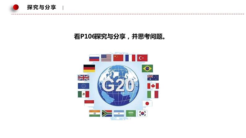 9.2 中国与新兴国际组织课件-2022-2023学年学年高中政治统编版选择性必修一当代国际政治与经济05