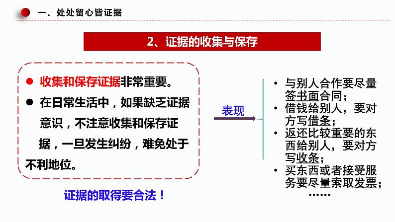 10.3 依法收集运用证据 课件-2022-2023学年高中政治统编版选择性必修二法律与生活08