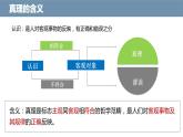 4.2在实践中追求和发展真理 课件-2022-2023学年高中政治统编版必修四哲学与文化
