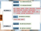 5.1 社会历史的本质课件-2022-2023学年高中政治统编版必修四哲学与文化
