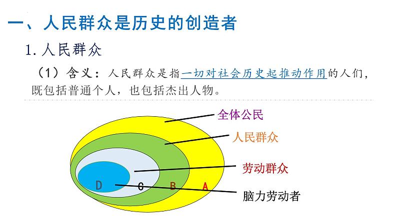 5.3社会历史的主体课件-2022-2023学年高中政治统编版必修四哲学与文化第6页