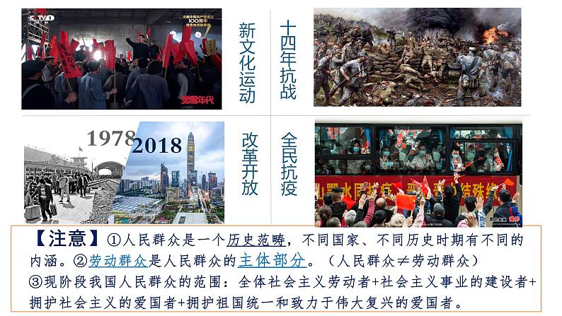 5.3社会历史的主体课件-2022-2023学年高中政治统编版必修四哲学与文化第7页