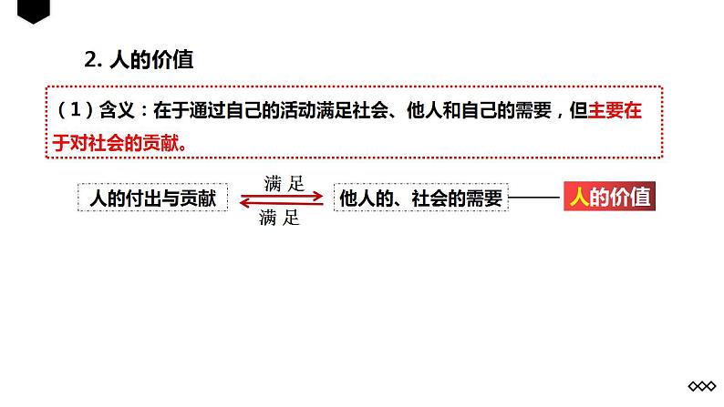 6.1  价值与价值观  课件-2022-2023学年高中政治统编版必修四哲学与文化07