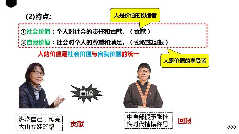 6.1  价值与价值观  课件-2022-2023学年高中政治统编版必修四哲学与文化08