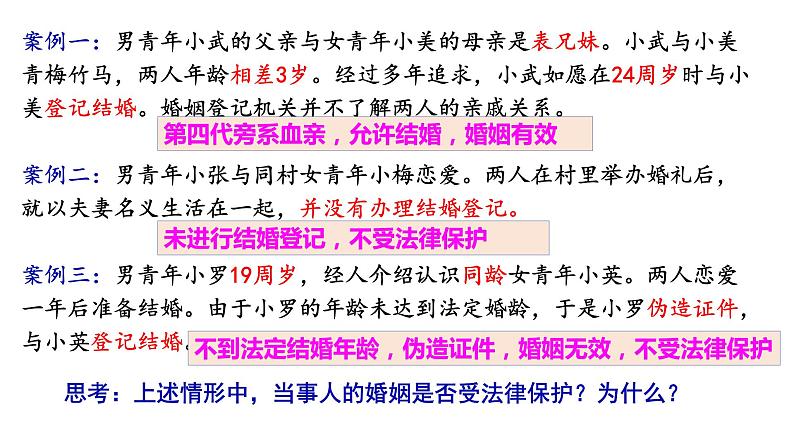 6.1 法律保护下的婚姻 课件-2022-2023学年高中政治统编版选择性必修二法律与生活08