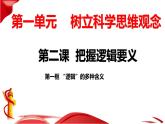 第二课 把握逻辑要义 课件-2022-2023学年高中政治统编版选择性必修三逻辑与思维