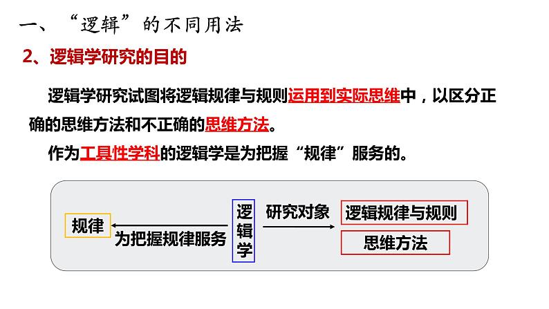 第二课 把握逻辑要义 课件-2022-2023学年高中政治统编版选择性必修三逻辑与思维06