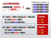 第七課 學(xué)會歸納與類比推理 課件-2022-2023學(xué)年高中政治統(tǒng)編版選擇性必修三邏輯與思維