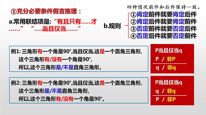 第七课 学会归纳与类比推理 课件-2022-2023学年高中政治统编版选择性必修三逻辑与思维02