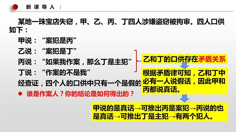 第六课 掌握演绎推理方法 课件-2022-2023学年高中政治统编版选择性必修三逻辑与思维02