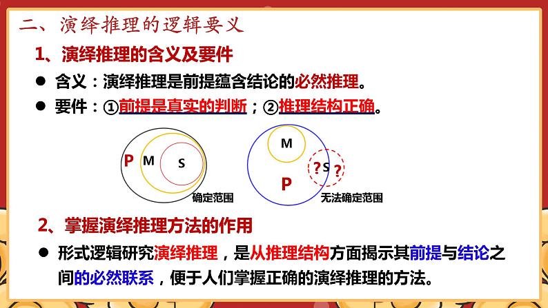 第六课 掌握演绎推理方法 课件-2022-2023学年高中政治统编版选择性必修三逻辑与思维07