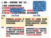 第十二课 创新思维要多路探索 课件-2022-2023学年高中政治统编版选择性必修三逻辑与思维