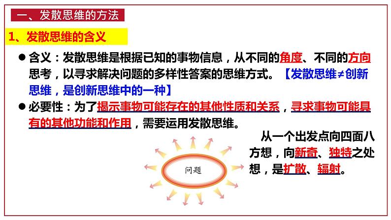 第十二课 创新思维要多路探索 课件-2022-2023学年高中政治统编版选择性必修三逻辑与思维06