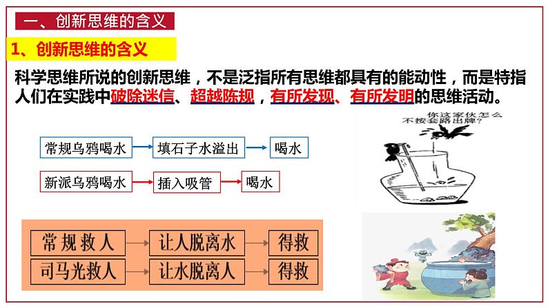 第十一课 创新思维要善于联想 课件-2022-2023学年高中政治统编版选择性必修三逻辑与思维03