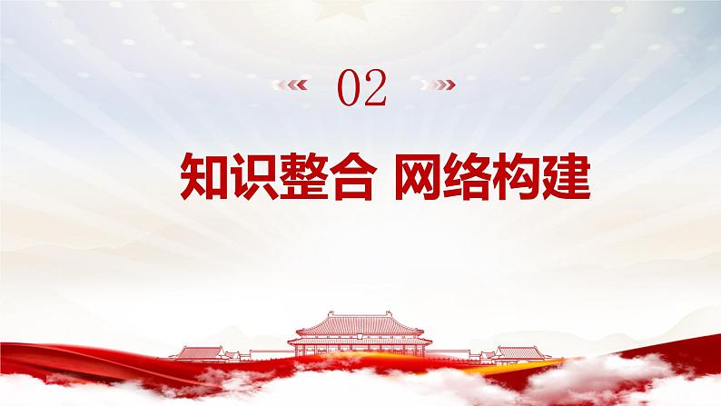 第三课    坚持和加强党的全面领导课件-2023届高考政治一轮复习统编版必修三政治与法治06