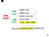 6.2价值判断和价值选择 课件-2022-2023学年高中政治统编版必修四哲学与文化