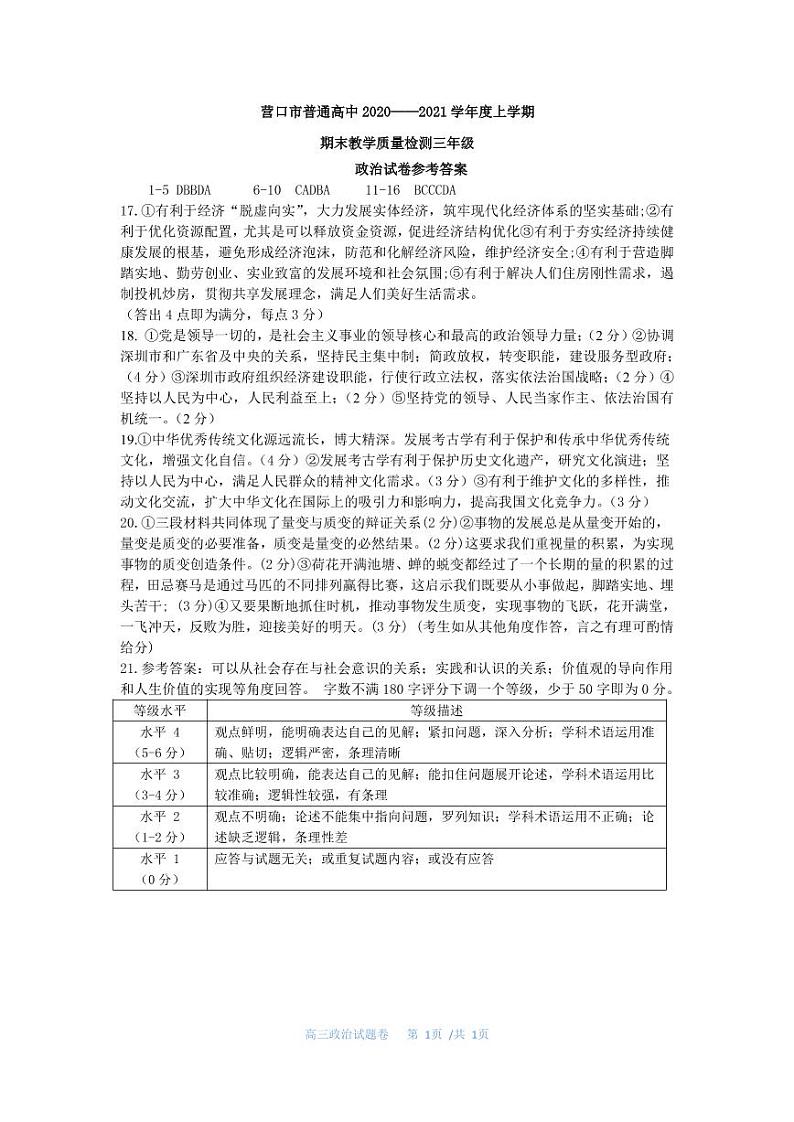 2021营口高三上学期期末考试政治试题扫描版含答案01