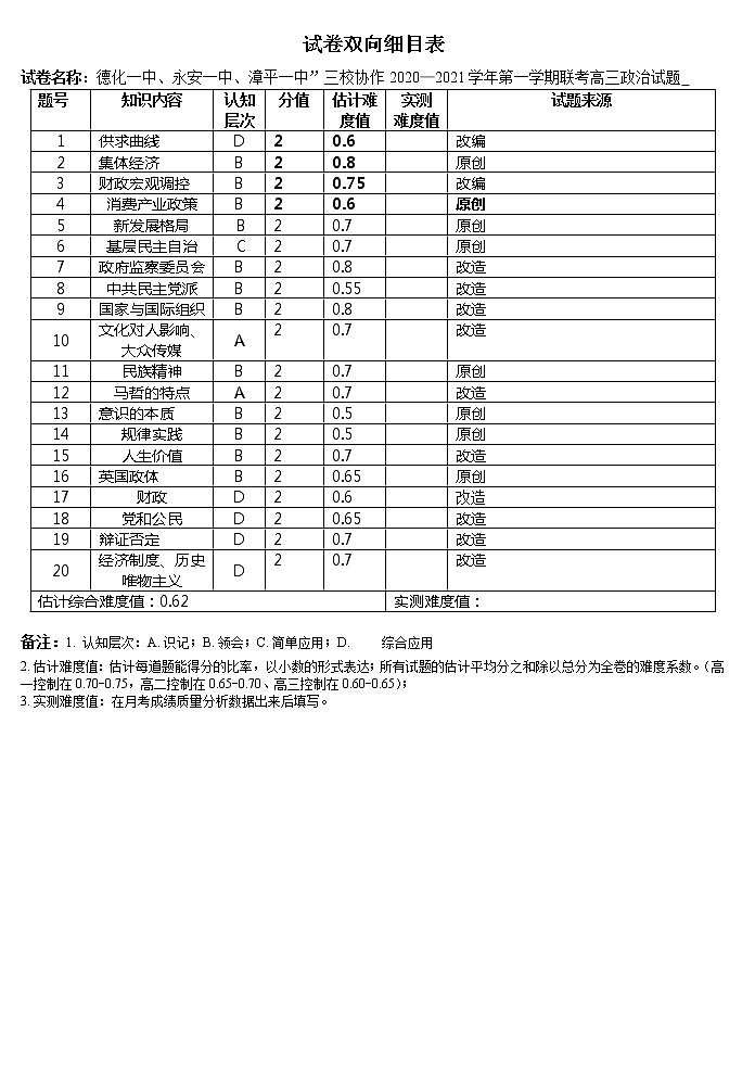 2021福建省“永安一中、德化一中、漳平一中”高三12月三校联考政治试题含答案01