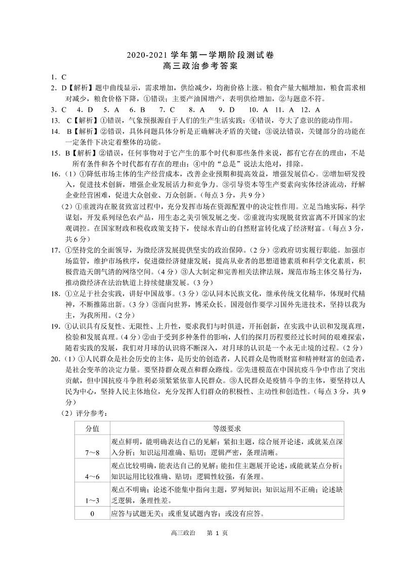 河北省张家口市2021届高三上学期第一次质量检测政治答案第1页
