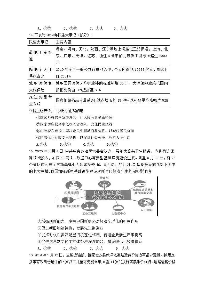 2020宁夏六盘山高级中学高三下学期第五次模拟测试文综-政治试题含答案第2页