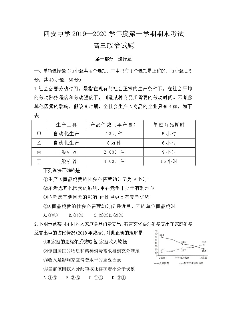 2020西安中学高三上学期期末考试政治试题含答案第1页