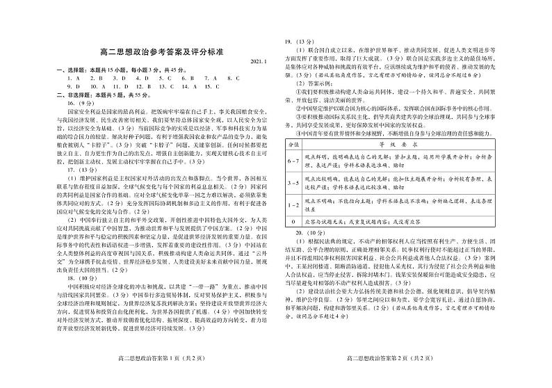 2021潍坊高二第一学期期末考试政治试题扫描版含答案01