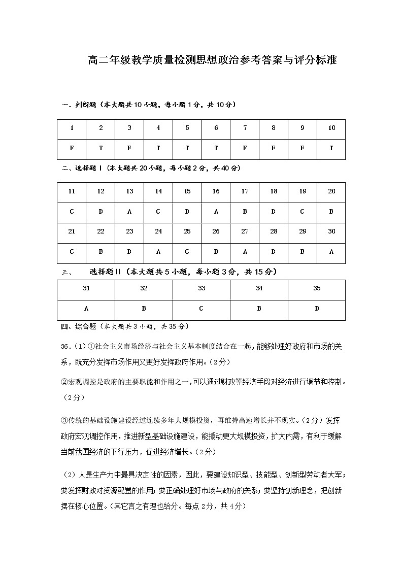 2021杭州七县高二上学期期末考试政治试题含答案01