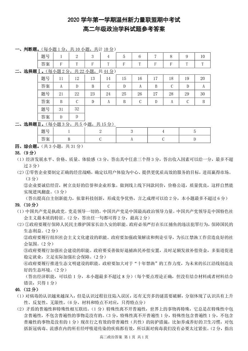 2021温州新力量联盟高二上学期期中联考政治试题PDF版含答案01