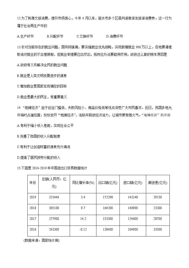 2020丽水高二下学期期末政治试题含答案02