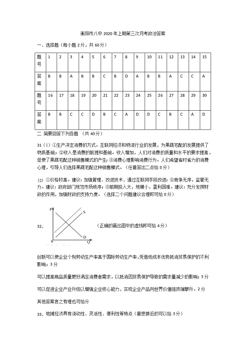衡阳市八中2020年上期第三次月考政治答案第1页