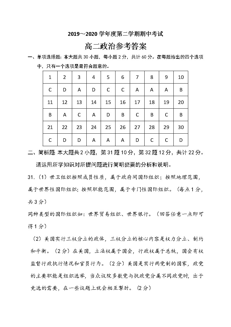 2020徐州高二下学期期中抽测政治试题PDF版含答案01