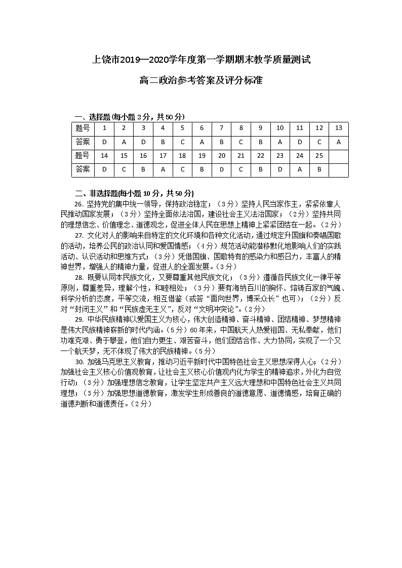 2020上饶高二上学期期末考试政治试题PDF版含答案01
