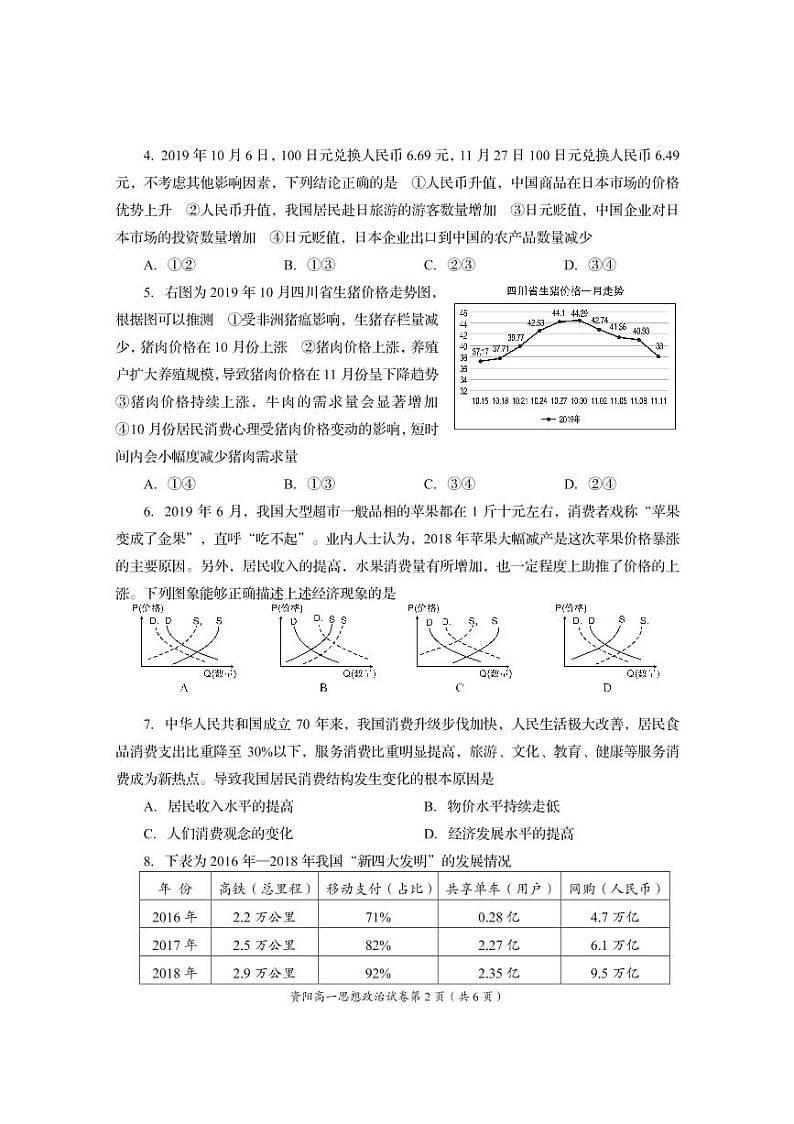 四川省资阳市2019-2020学年高一上学期期末质量检测政治试题（pdf版）第2页