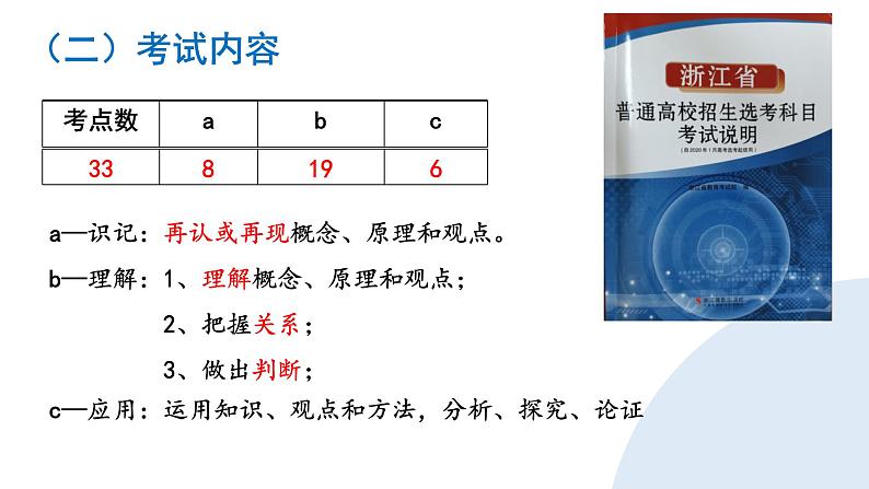 2023届浙江省高考政治二轮复习：百川归海 不离其宗——《国家和国际组织常识》复习备考交流课件第5页