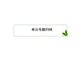 第一单元+探索世界与把握规律知识总结课件-2020-2021学年高中政治统编版必修四哲学与文化