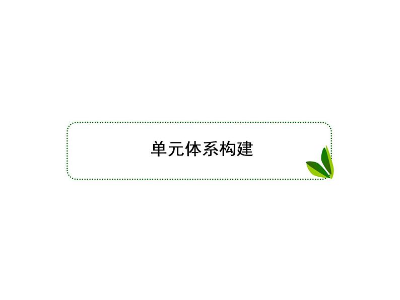 第二单元+认识社会与价值选择知识总结课件-2020-2021学年高中政治统编版必修四哲学与文化第2页