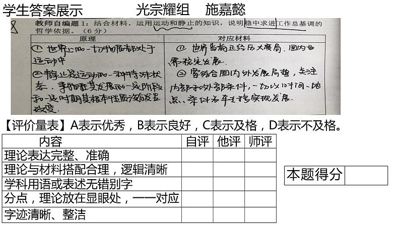 2023届浙江省高考政治二轮复习：深圳40周年——《生活与哲学》原因类综合题初探 课件第3页