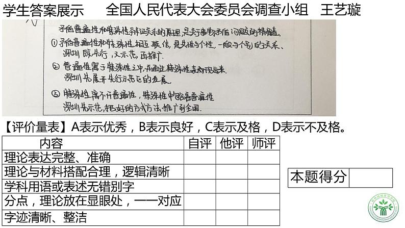 2023届浙江省高考政治二轮复习：深圳40周年——《生活与哲学》原因类综合题初探 课件第7页