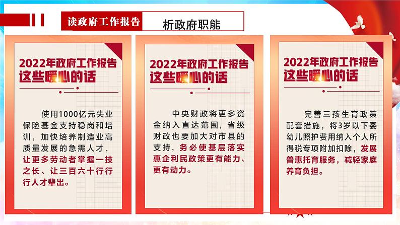 聚焦两会  关注政府 课件第5页