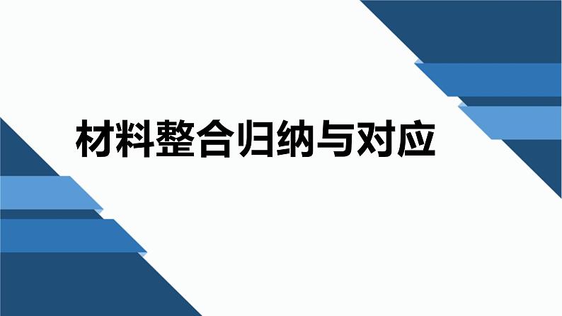 2023届浙江省高考政治二轮复习：从宁波3月联考看综合题解题方略 课件第7页