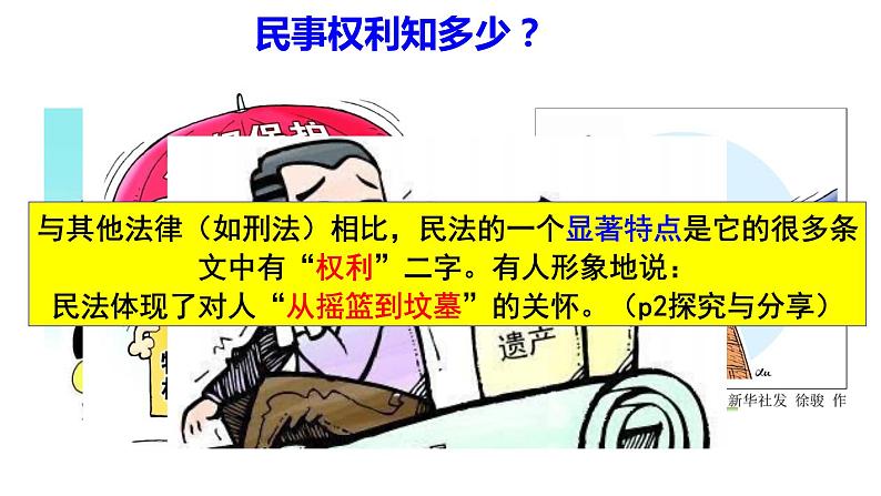 人教版选修二2.1认真对待民视权利与义务课件第2页